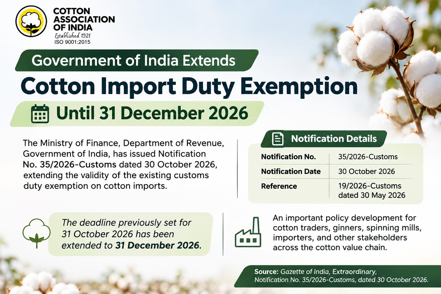 Cotton Import Duty Exemption